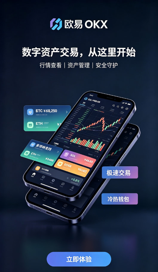 欧交易所app正版入口行情操作